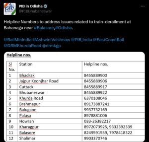 Helpline number 